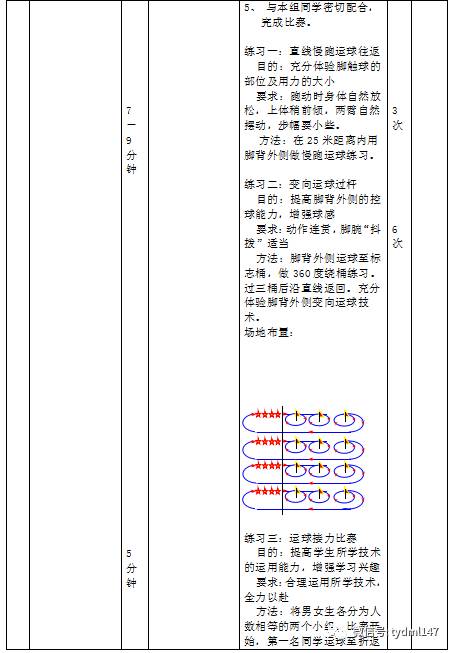 足球运球技巧脚背外翻图解_足球脚背外侧运球试讲试教_足球外脚背运球技巧